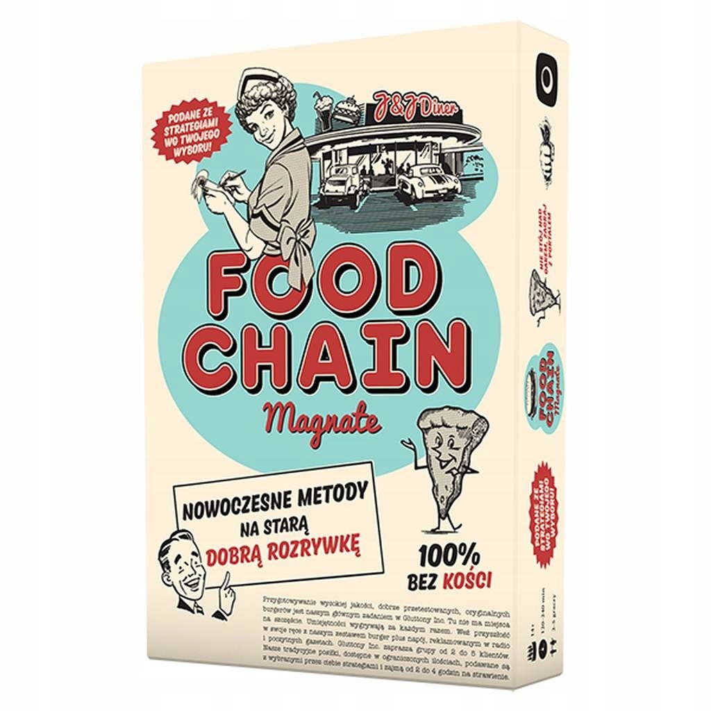 Spoločenská hra Food Chain Magnate (poľská edícia) Portal Games
